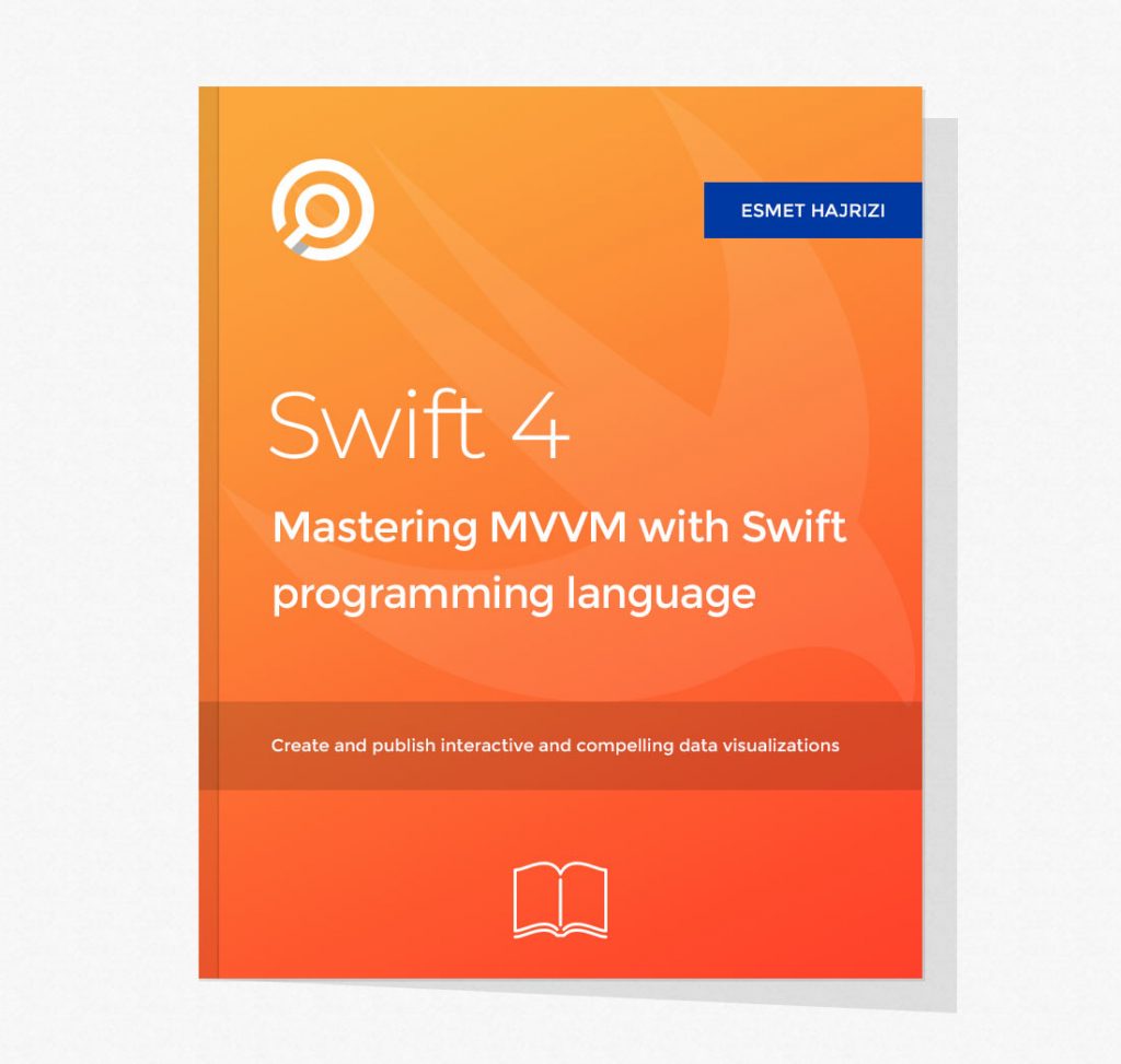 swift publisher spine features